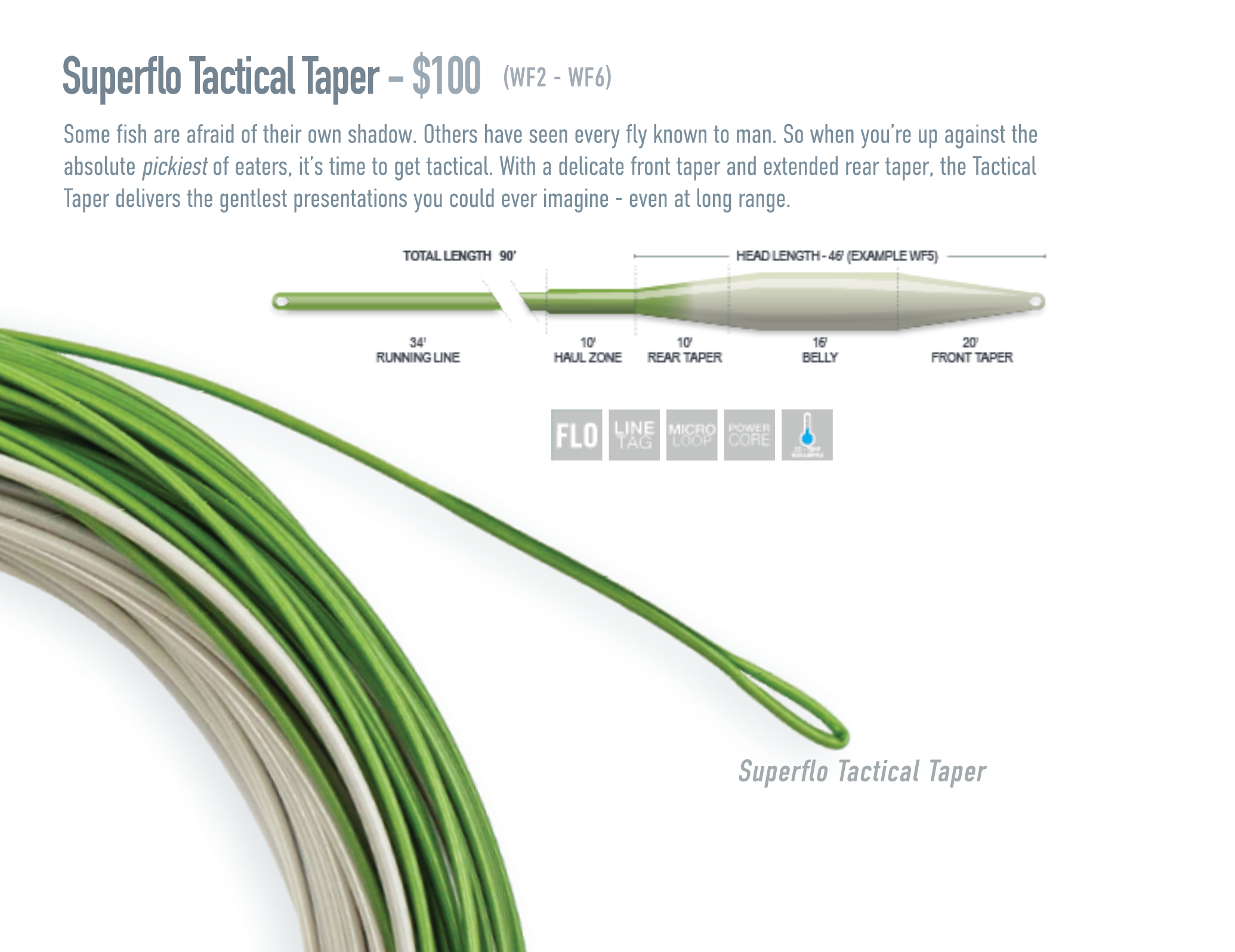 Airflo Tactical Copolymer Fly Fishing Tapered Leaders – Manic Tackle Project