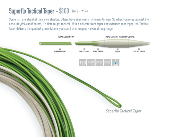Airflo Tactical Taper Fly Line – JP Ross Fly Rods & Co. Outdoors